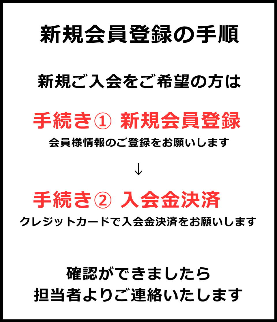 新規会員登録手順